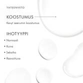 Cell Cycle Catalyst