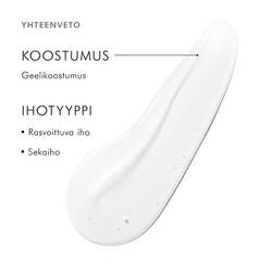 Blemish + Age Cleansing Gel