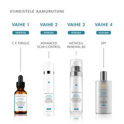 Aamun ihonhoitorutiini