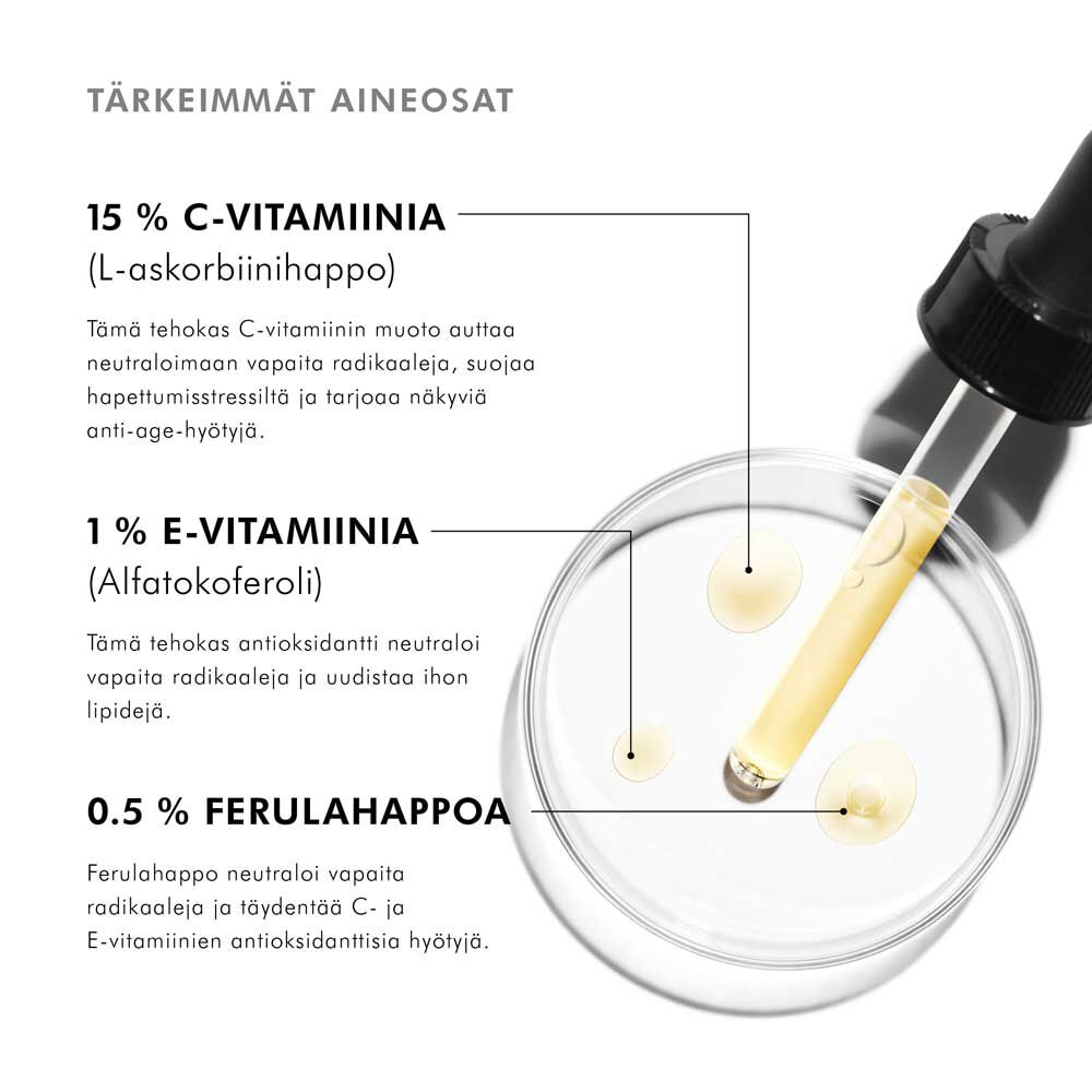 C E Ferulic sisaltaa 15 % L-askorbiinihappoa