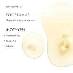 C E Ferulic sisaltaa 15 % L-askorbiinihappoa
