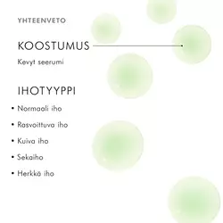 Tuotteen koostumus