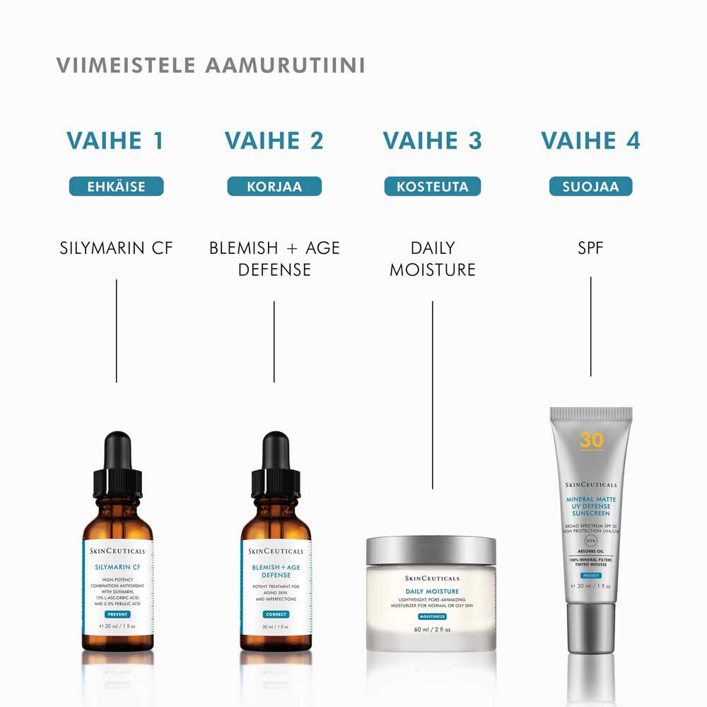 Aamun ihonhoitorutiini