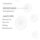 Tuotteen koostumus
