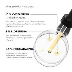 Seerumin levitysohjeet