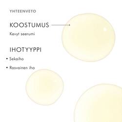 Seerumin tarkeimmat ainesosat