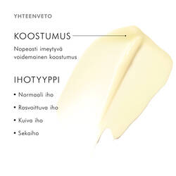 Tuotteen koostumus
