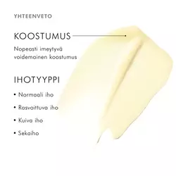 Tuotteen koostumus