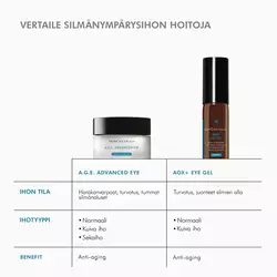 A.G.E. Advanced Eye tummia silmanalusia vastaan