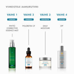 Aamun ihonhoitorutiini