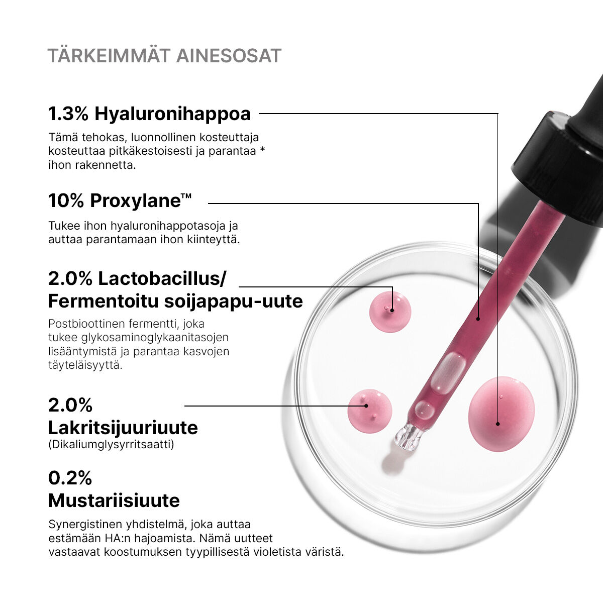 Hyaluronic Acid Intensifier Multi-Glycan