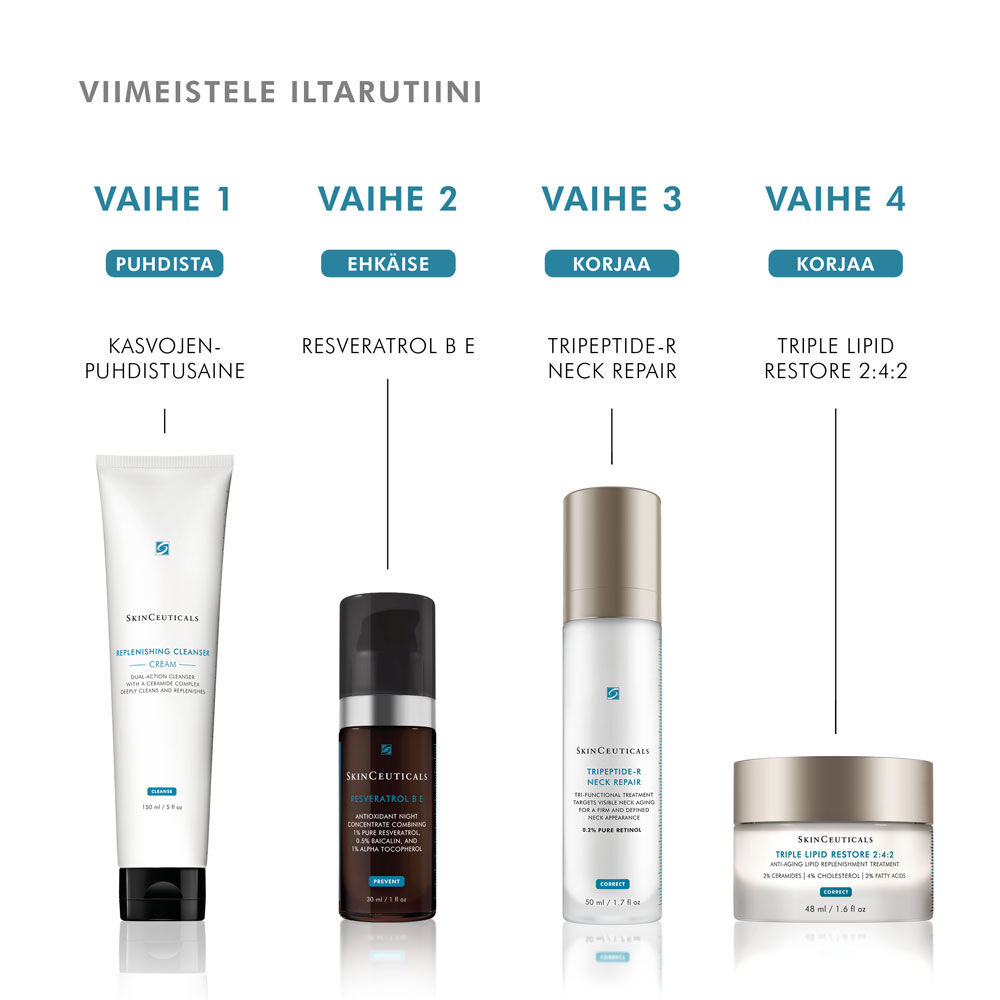 Aamun ihonhoitorutiini