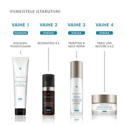 Aamun ihonhoitorutiini