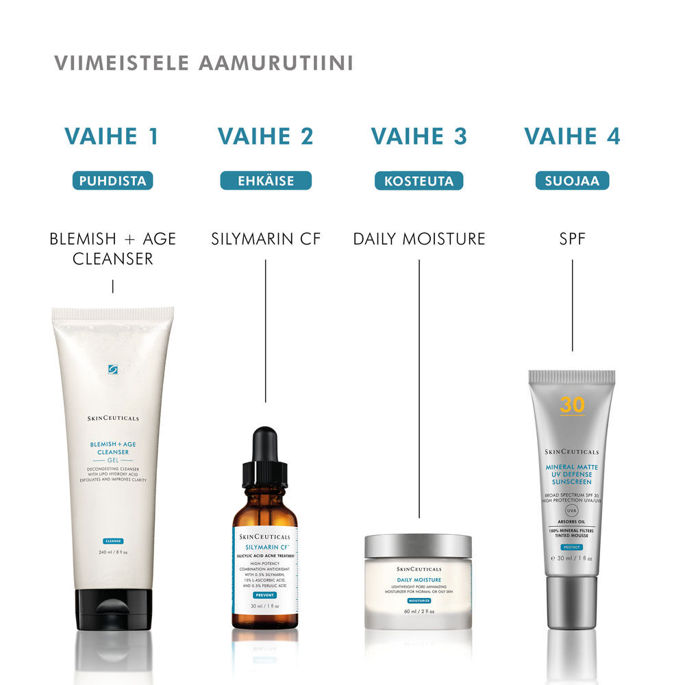 Aamun ihonhoitorutiini