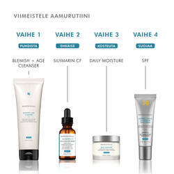 Aamun ihonhoitorutiini