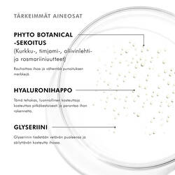 Tuotteen tarkeimmat ainesosat