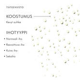 Tuotteen koostumus