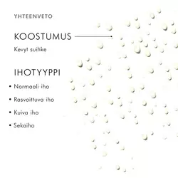 Tuotteen koostumus