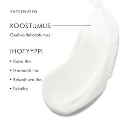 Tuotteen koostumus ja sille sopivat ihotyypit