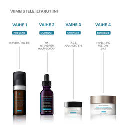 Hyaluronic Acid Intensifier Multi-Glycan